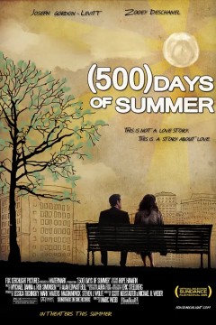 和莎莫的500天2009