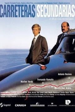 旅途中的成长1997