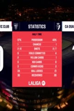 西甲联赛 毕尔巴鄂竞技VS奥萨苏纳 20240512