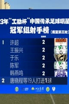 2023中国传承足球明星联赛 辽宁足球明星队vs北京老男孩队 20231112(现场解说)