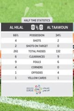 沙特超 利雅得新月vs布赖代合作 (张天翼) 20231110