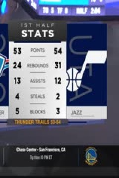 NBA常规赛 爵士VS雷霆 20240321