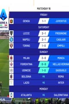 意甲 佛罗伦萨vs维罗纳 (刘腾) 20231217