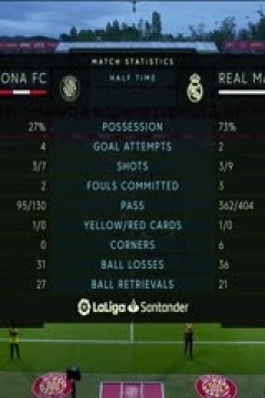 西甲 吉罗纳vs皇家马德里 (解说扛把子、天天侃球) 20230425