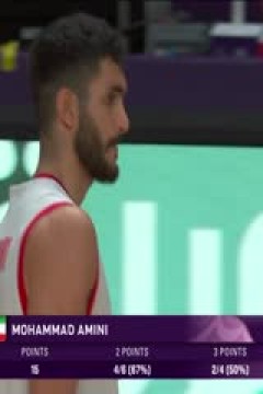 男篮亚洲杯四分之一决赛 伊朗VS中国台北 20250814