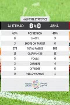 沙特超 吉达联合vs艾卜哈 (张昊泽) 20231110