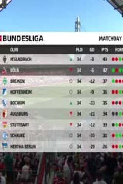 德甲 科隆vs拜仁慕尼黑 20230527