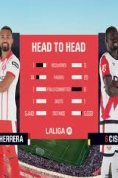 西甲联赛 吉罗纳VS巴列卡诺 20250816