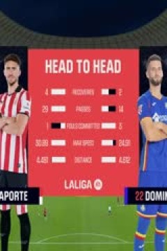 西甲联赛 毕尔巴鄂竞技VS赫塔菲 20251026