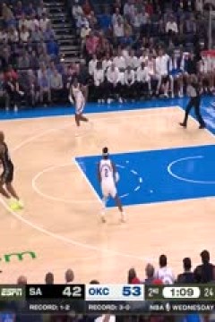 NBA常规赛 马刺VS雷霆 20241031