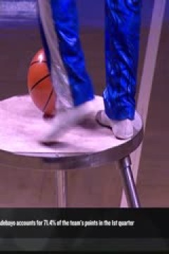 NBA常规赛 独行侠VS魔术 20231107