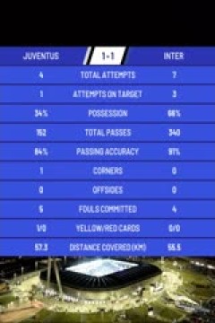 意甲 尤文图斯vs国际米兰 (刘腾、徐阳) 20231126