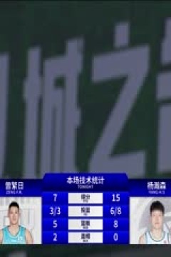 CBA常规赛第43轮 南京头排苏酒VS青岛国信水产 20240314(蔡凯臣)