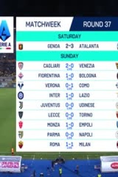 意甲联赛 莱切VS都灵 20250519