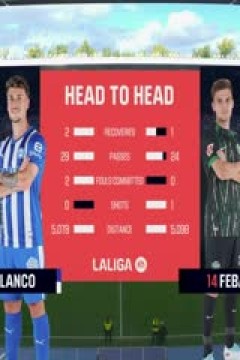 西甲联赛 阿拉维斯VS埃尔切 20251005