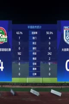 中超联赛 河南俱乐部酒祖杜康VS大连英博海发 20250824