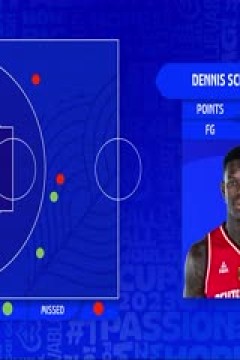 男篮世界杯 德国VS塞尔维亚 20230910(野球帝-逗师傅、野球帝-茶丽)