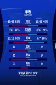 CBA常规赛第46轮 浙江稠州金租VS宁波町渥 20250331