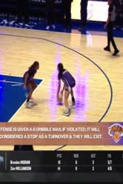 NBA常规赛 魔术VS尼克斯 20240309