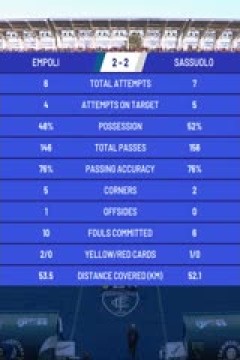 意甲 恩波利vs萨索洛 (乔迁) 20231126