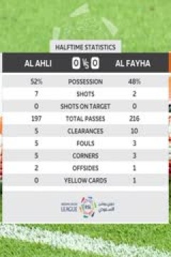 沙特联联赛 吉达国民VS费哈 20240528