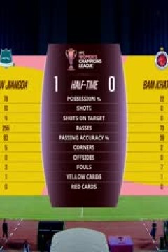 亚冠女足小组赛 武汉车谷江大女足VS巴姆卡通女足 20251123