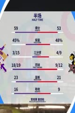 CBA常规赛第4轮 北京控股VS江苏肯帝亚 20231030(周赫)