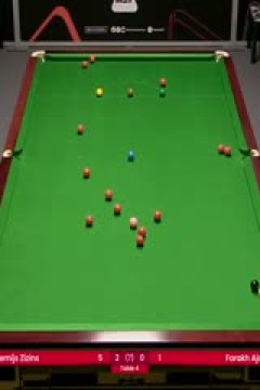 斯诺克威尔士公开赛资格赛阿尔特米·齐津斯4-0法拉赫·阿贾布20250204