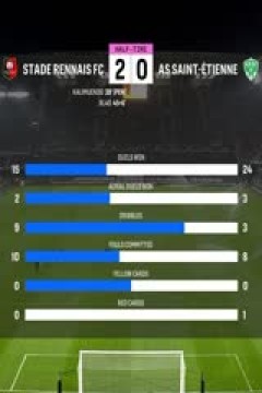 法甲联赛 雷恩VS圣埃蒂安 20241201