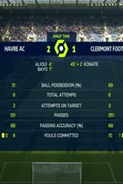 法甲 勒阿弗尔vs克莱蒙 (谭逸雄) 20230924