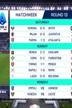 意甲联赛 拉齐奥VS博洛尼亚 20241125