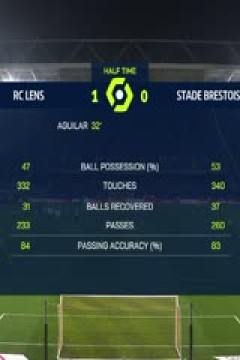 法甲 朗斯vs布雷斯特 (谭逸雄) 20240309