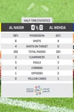 沙特联联赛 利雅得胜利VS麦加统一 20240505