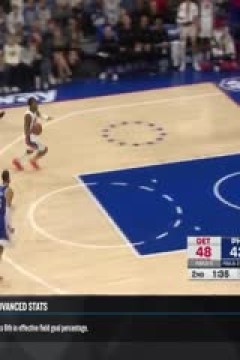 NBA常规赛 马刺VS爵士 20241101