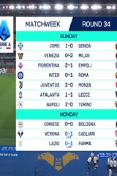 意甲联赛 维罗纳VS卡利亚里 20250429