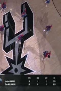 NBA季前赛 雷霆VS马刺 20241008