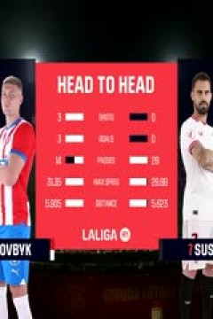 西甲 吉罗纳vs塞维利亚 (李霄) 20240121