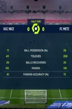 法甲 尼斯vs梅斯 (乔迁) 20240127